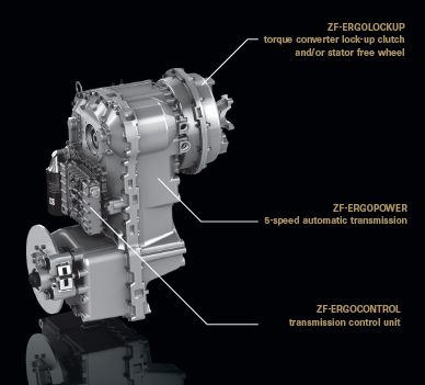 Forklifts Powered Diesel Engine In A Series Of Ergopower 