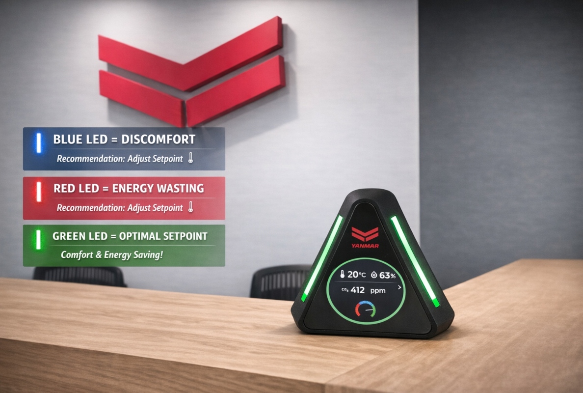 Pilotprojekt zur Überwachung von Energie und Komfort bei Yanmar in Almere