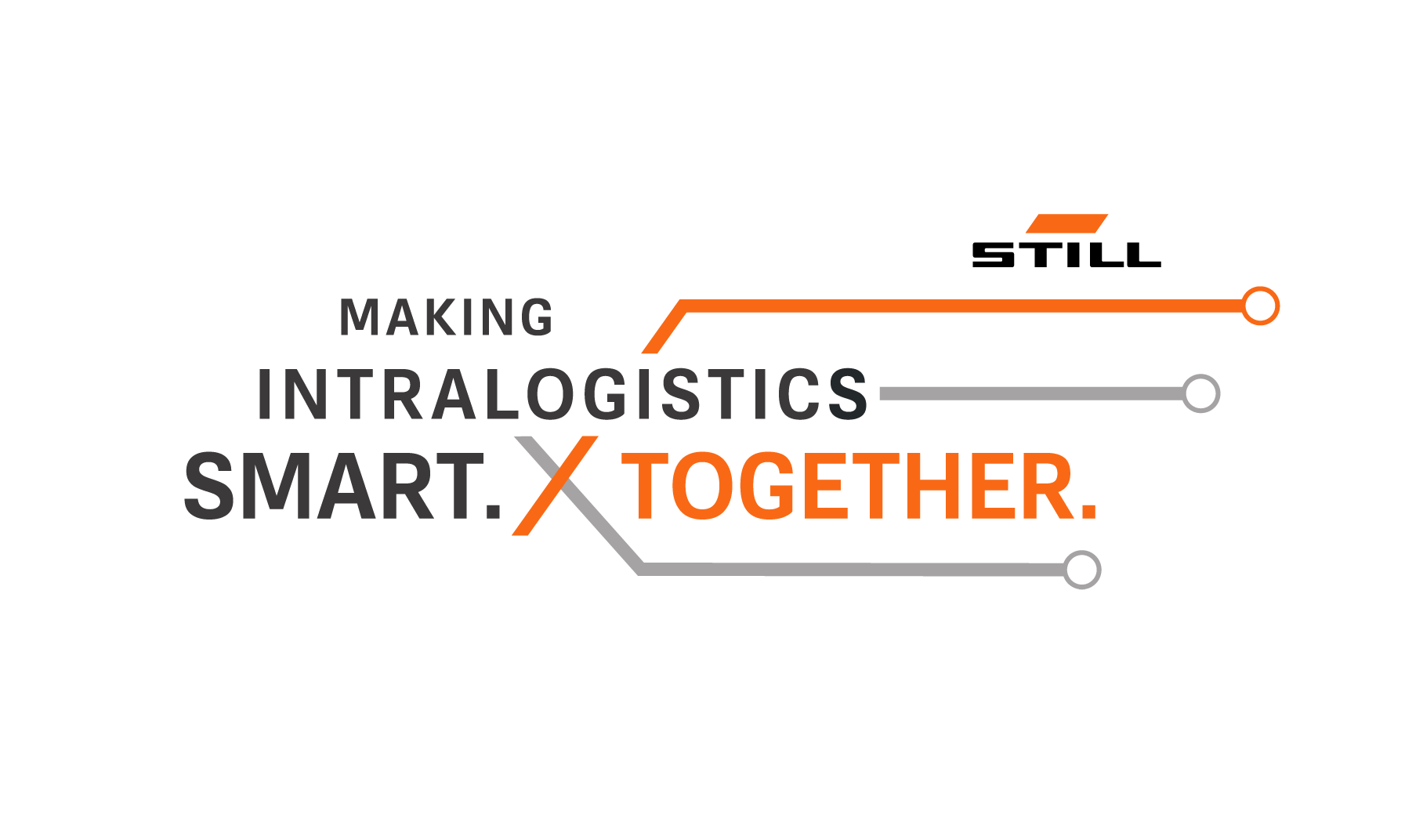 STILL stellt sich der Zukunft mit einer smarten Markenausrichtung, einem erweiterten Produktportfolio und einer Fokussierung auf passgenaue Lösungen. Im Fokus: Automatisierung, alternative Energien, Zirkularität und Service.