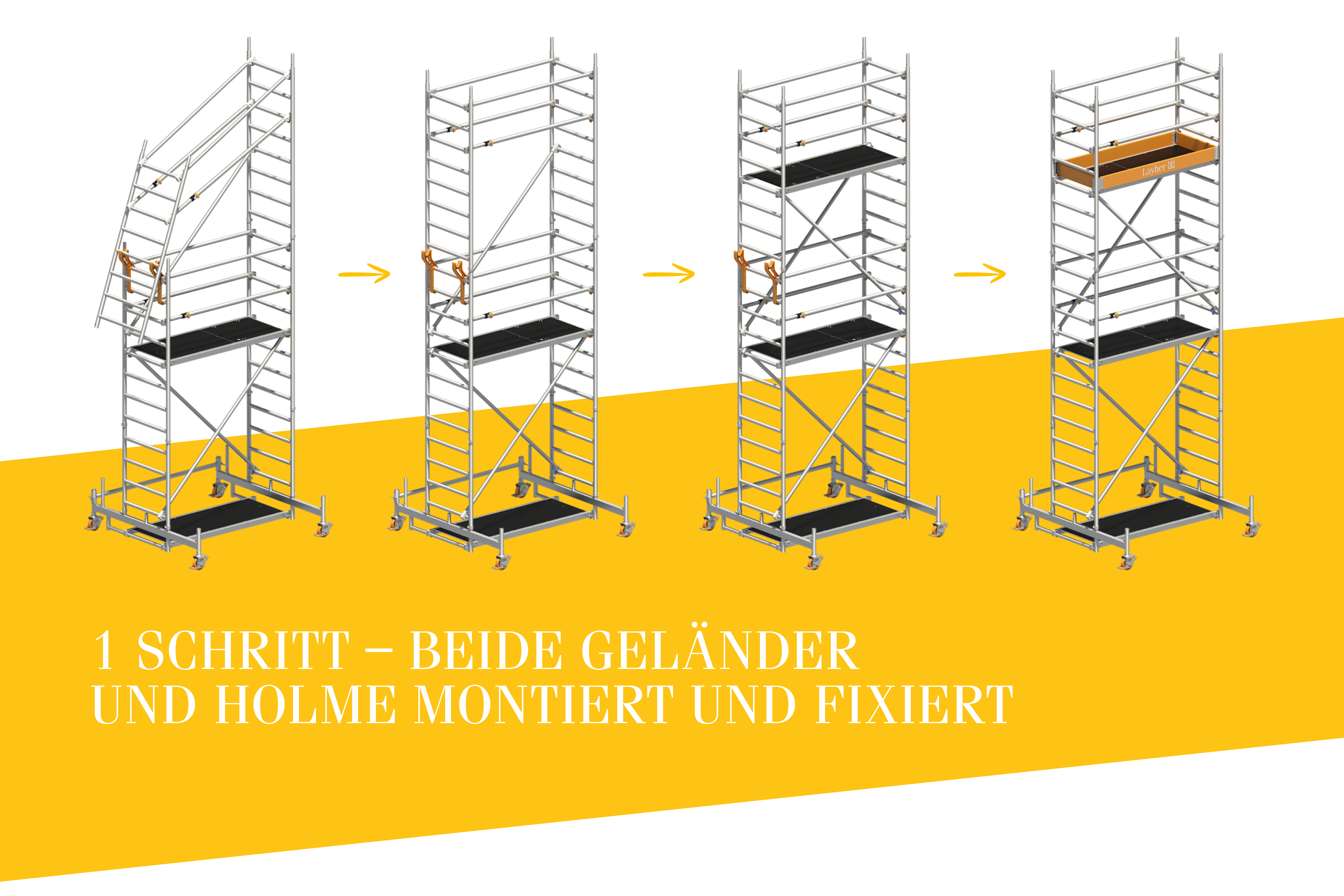Layher Sicherheitsaufbau-P2-Uni-Telegeländer