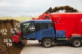 SILOKING DryScan®