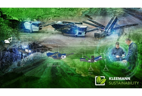 Mit intelligent eingesetzter Technik und umfassender Planung optimiert Kleemann alle Prozessabläufe im Steinbruch. Die Maschinen Komponenten und Leistungen werden aufeinander abgestimmt und sorgen so für weniger Material- und Kraftstoffverbrauch.