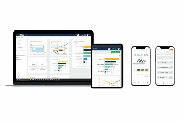 Präzise Fütterungsbildschirmansichten