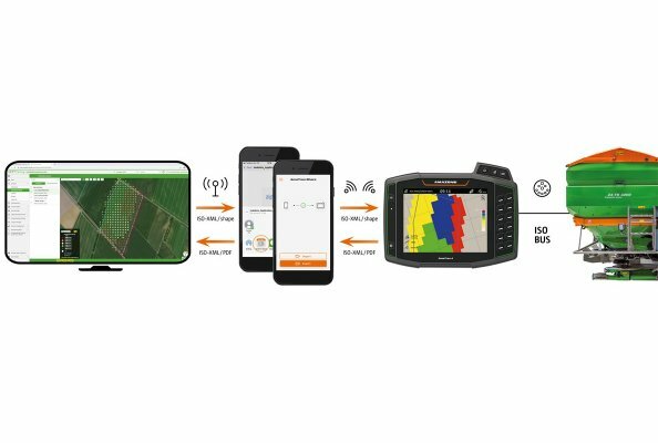 Über die App AmaTron Share, die über WLAN mit dem AmaTron 4 verbunden ist, können alle Daten bequem online importiert und exportiert werden.