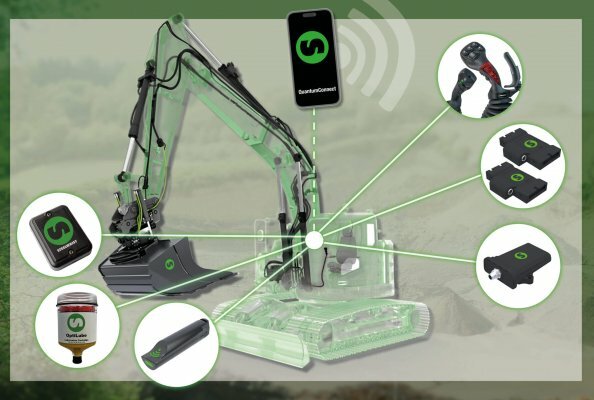 QuantumConnect overview