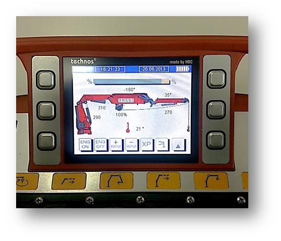 NEWS: Extremely compact Fassi range | LECTURA Press