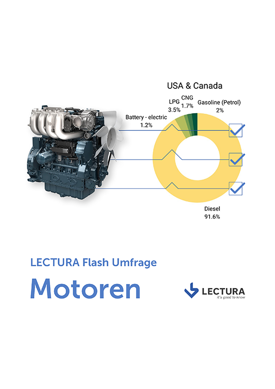 LECTURA Flash Umfrage - Motoren