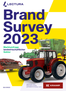 BrandSurvey 2023